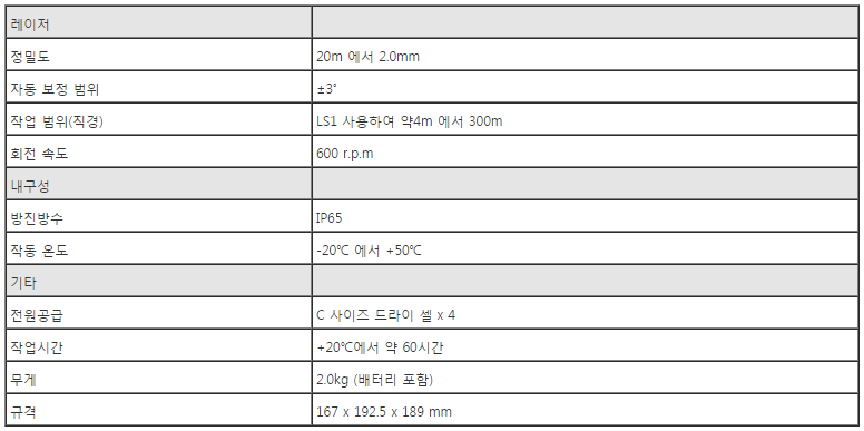 자동레벨 제품사양